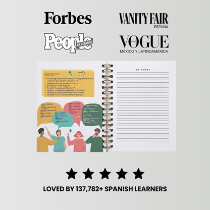 The Original Spanish In 60 Days