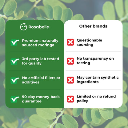 Ayrula Moringa – Naturally Lowers Cortisol To Help Restore Balance Inside and Out